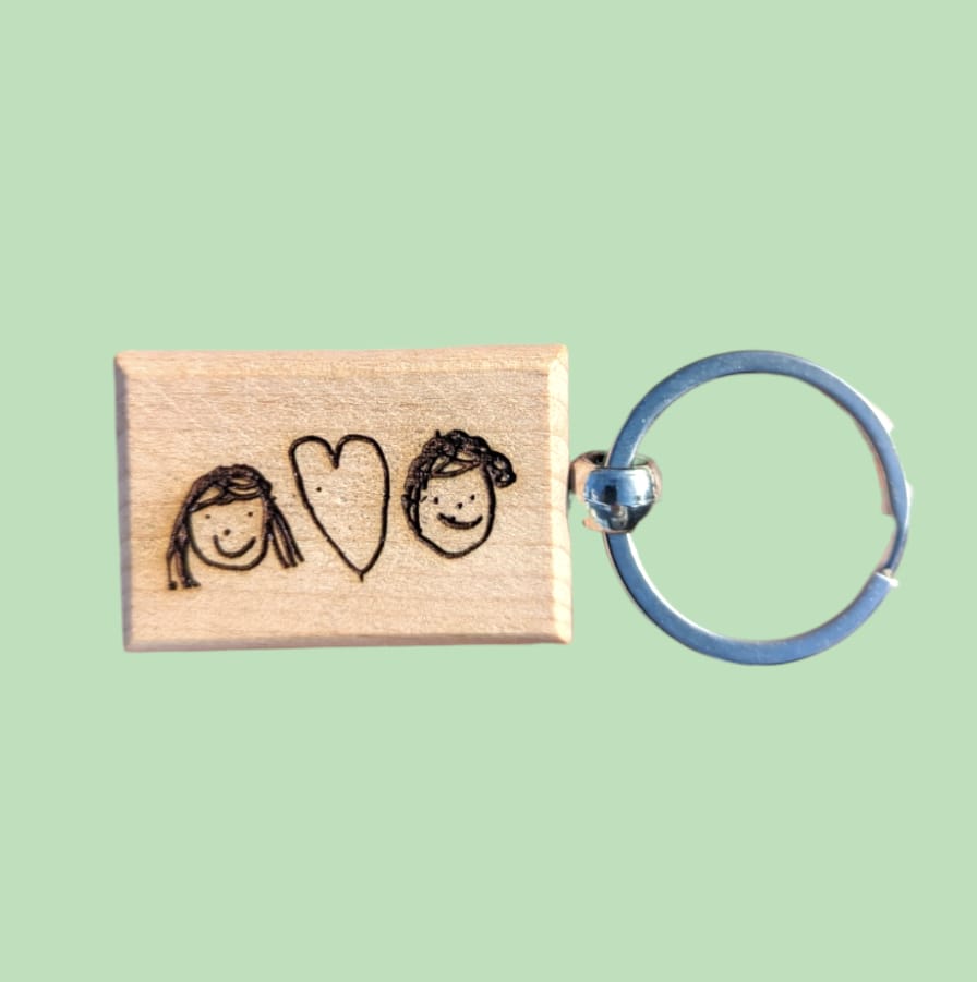 Keyrings